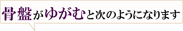 骨盤がゆがむと次のようになります