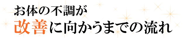 お体の不調が改善に向かうまでの流れ